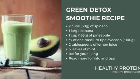 Perfect Green Detox Smoothie Recipe, spinach, banana, pineapple, avocado, lemon juice, mint and more
